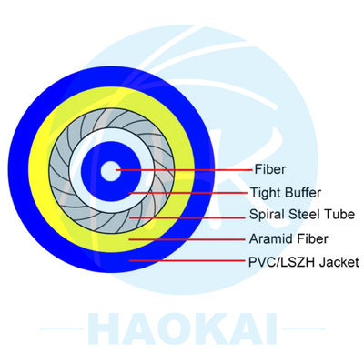 Ateş gerileyici ceket kapalı optik kablo zırhlı fiber optik kablo GJSJV