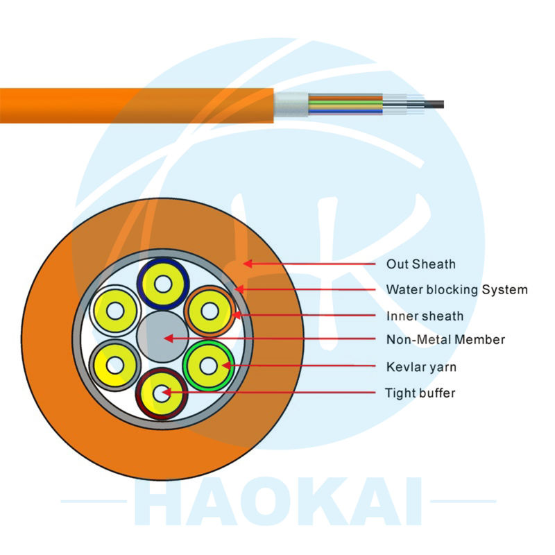 GJPFJV G657A2 İç mekan optik kablo 48 çekirdekli tek modlu fiber optik kablo