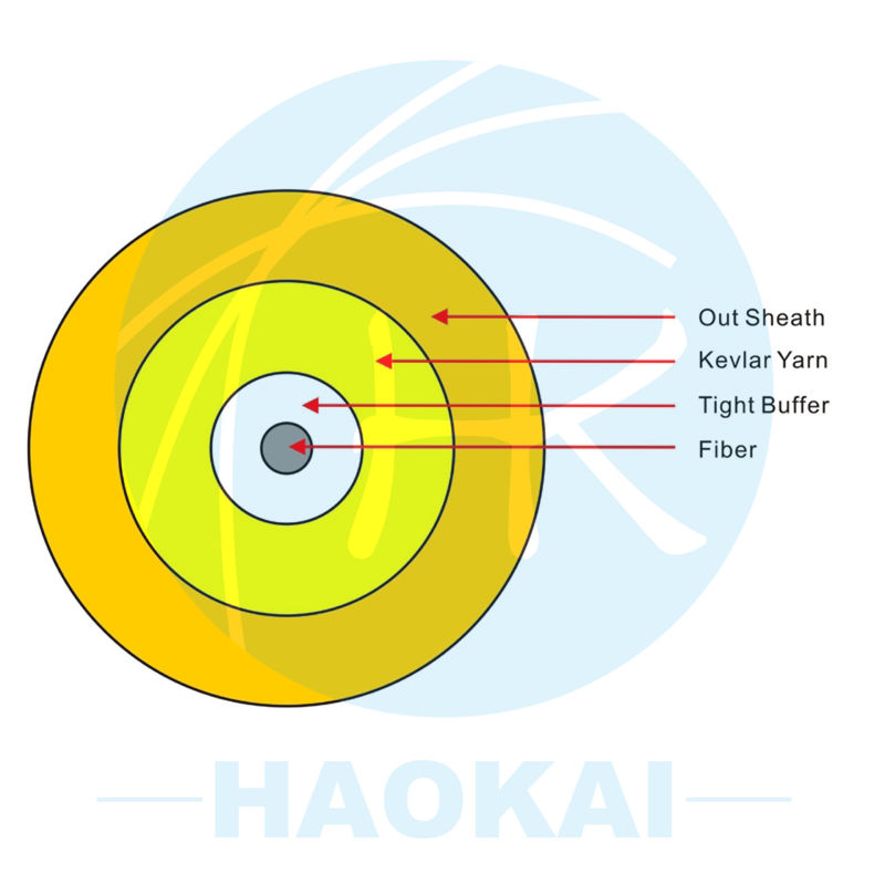 Tek çekirdekli basit kapalı optik kablo 3mm GJFJV G652D SM fiber